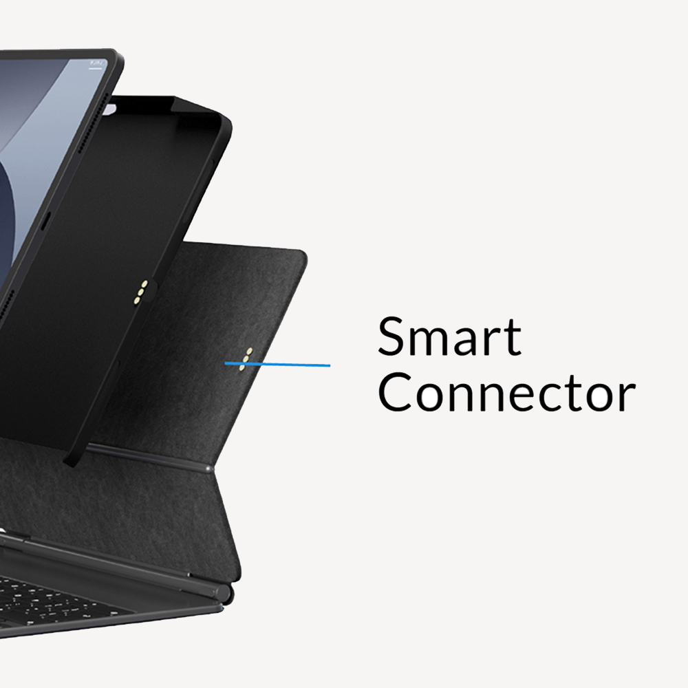 Snap iPad Case & Stand (Magnetic-friendly) MD014+MS009M